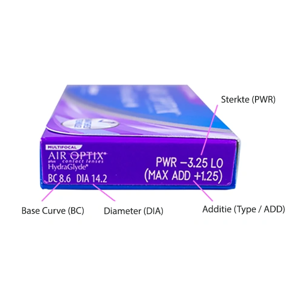 Air Optix Multifocal plus HydraGlyde