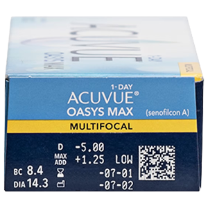Acuvue Oasys Max 1-day Multifocal voorzijde met parameters