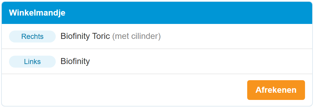 Winkelmandje met een lens voor rechts en een andere lens voor links